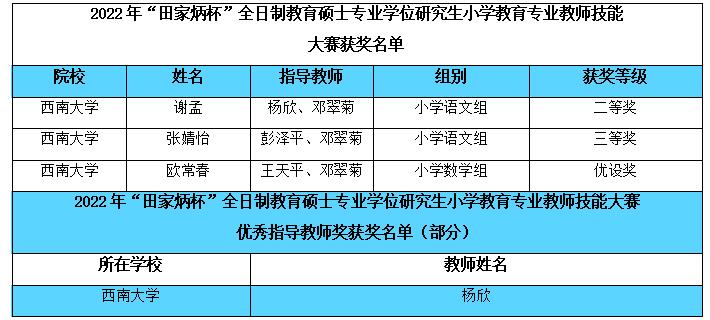 365英国上市集团