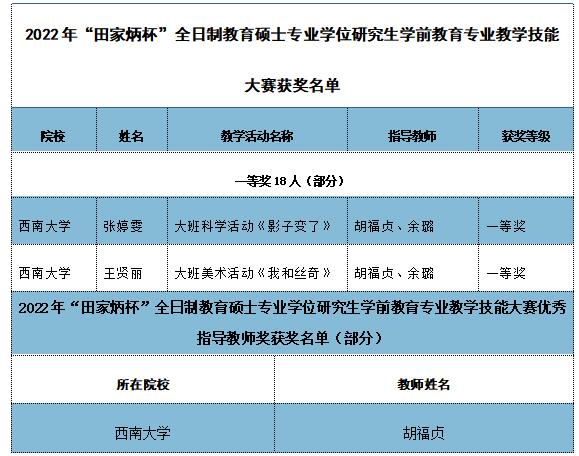 365英国上市集团