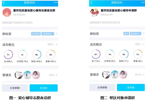 365英国上市集团